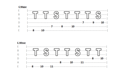 There is no image here... sorry...