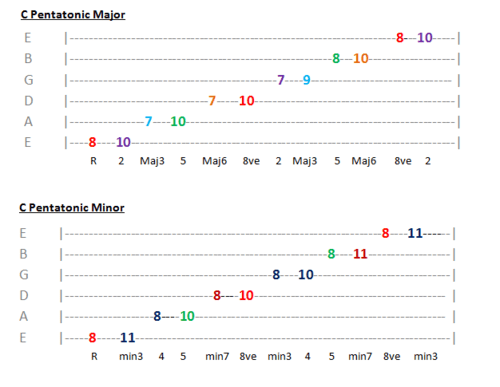 Well, that image didn't load... grand...