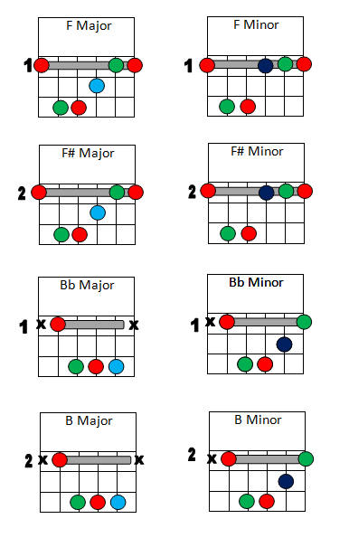 There is no image here.... Sorry about that.